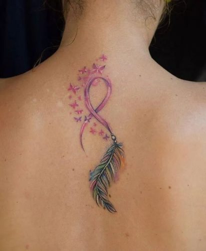 Embrace Hope with 15 Pink Ribbon Tattoo Ideas for 2025 – Inspire and Honor