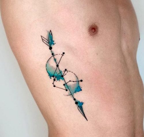 20 Zodiac Sign Tattoo Ideas 2025: Stunning Astrological Designs for Every Star Sign