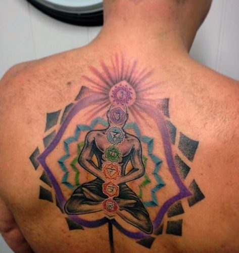 Explore 21 Unique Meditation Tattoo Designs for 2025: Symbolic Ink Ideas for Spiritual Journeys