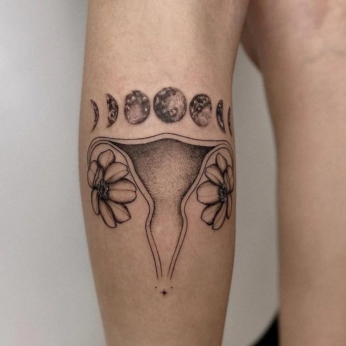 29 Womb Tattoo Ideas for 2025: Floral, Anime, Goth, Succubus, and Symbolic Designs