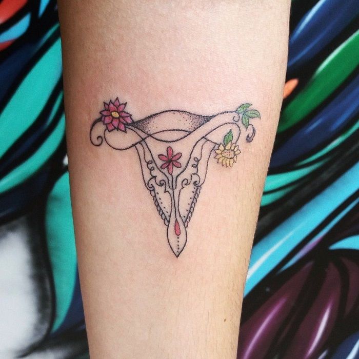 29 Womb Tattoo Ideas for 2025: Floral, Anime, Goth, Succubus, and Symbolic Designs
