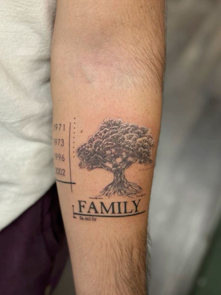 27 Family Tattoo 2025 – Unique Ink for Guys and Gals &#038; Meaningful Ideas