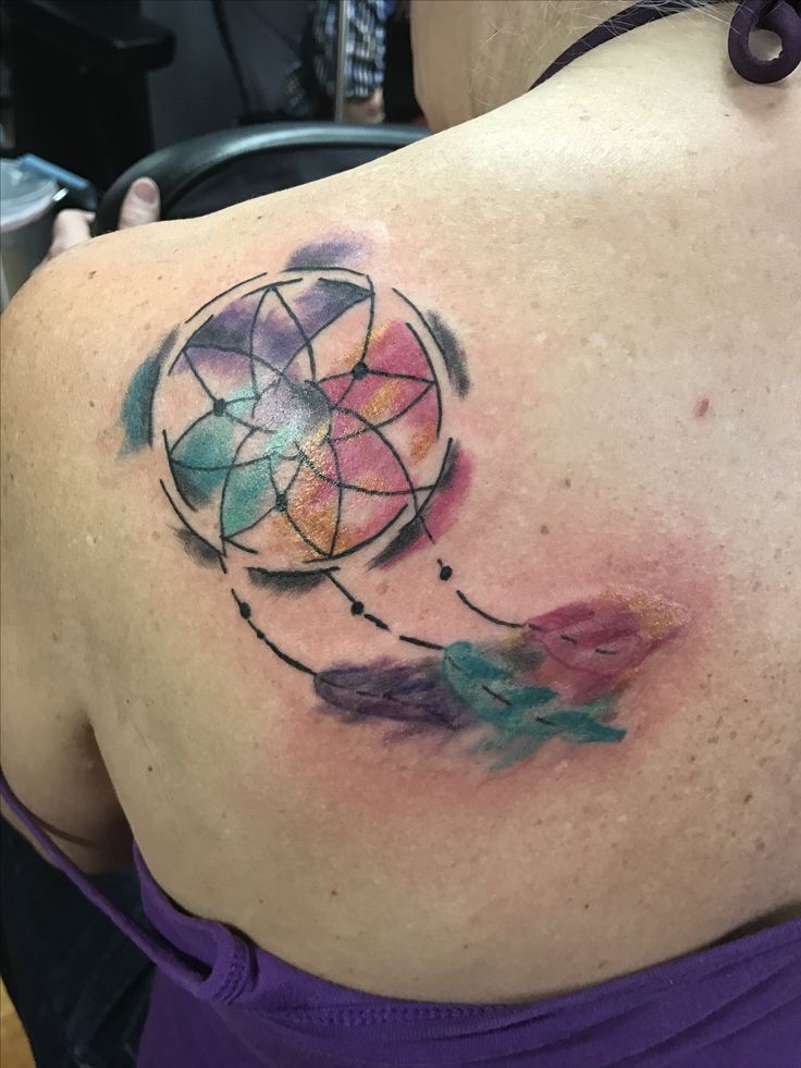 25 Designs for Dream Catcher Tattoos for Women and Men and Traditional Styles