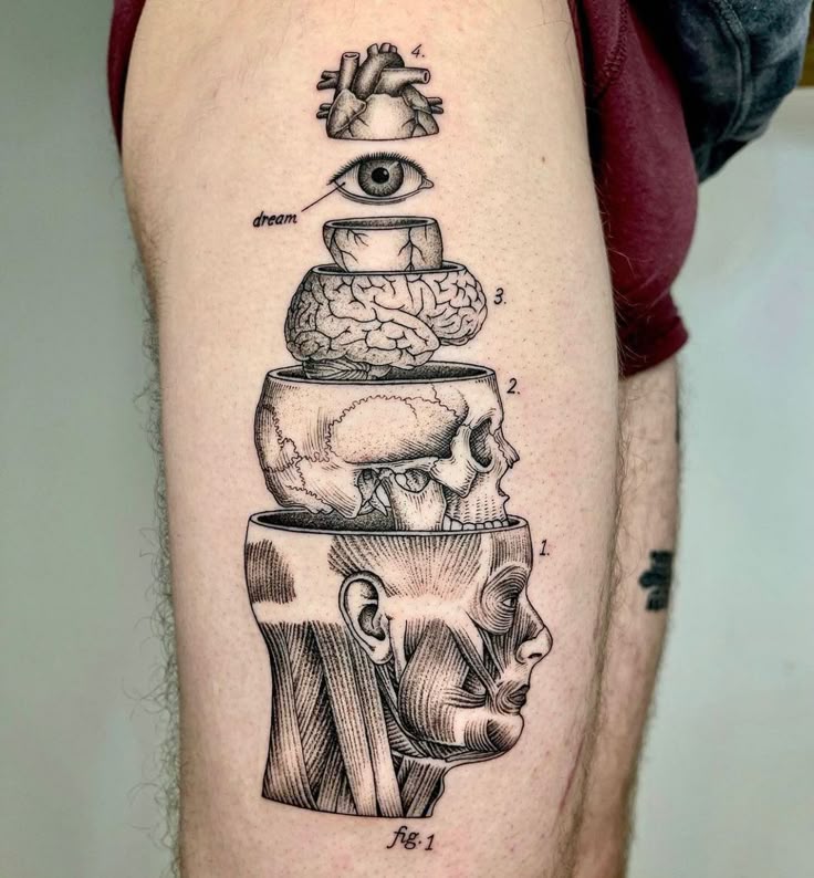 25 Thigh Tattoos Ideas 2025: The Most Striking Designs to Inspire Your Next Ink