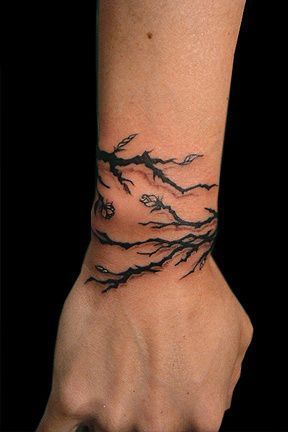 Wrist Tattoo Ideas 2025: 29 Designs for Women and Men, Fine Line, Tiny American Traditional Tattoos