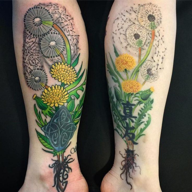 Dandelion Tattoo 24 Ideas 2025 with Fine Line, Fairy Blowing, Tiny Black and White Designs