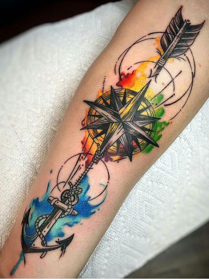 28 Compass Tattoo Ideas 2025: Designs for Men and Women, Anchor, Traditional and More