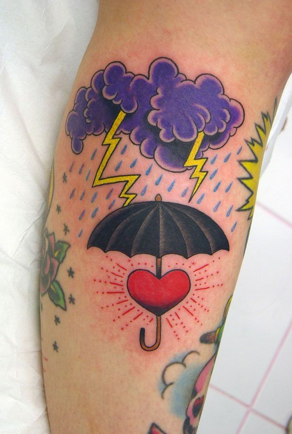 28 Lightning Tattoo Ideas 2025 for Men and Women: Arm, Shoulder, Chest, Hand, and Leg Designs