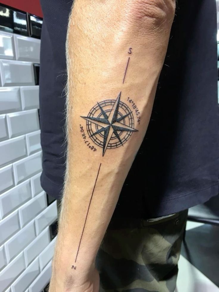 28 Compass Tattoo Ideas 2026: Meaningful Designs for Men and Women Who Love Adventure