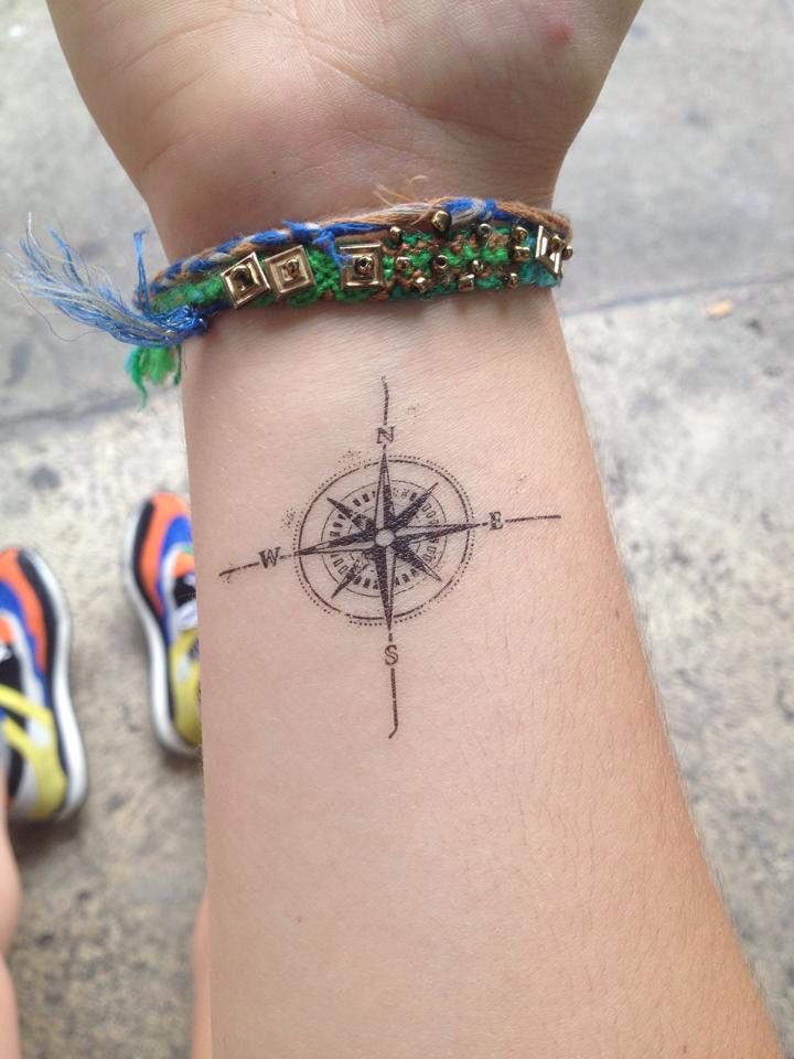 28 Compass Tattoo Ideas 2026: Meaningful Designs for Men and Women Who Love Adventure