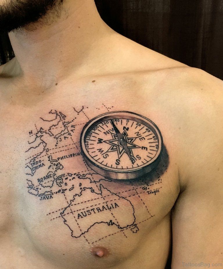 28 Compass Tattoo Ideas 2026: Meaningful Designs for Men and Women Who Love Adventure