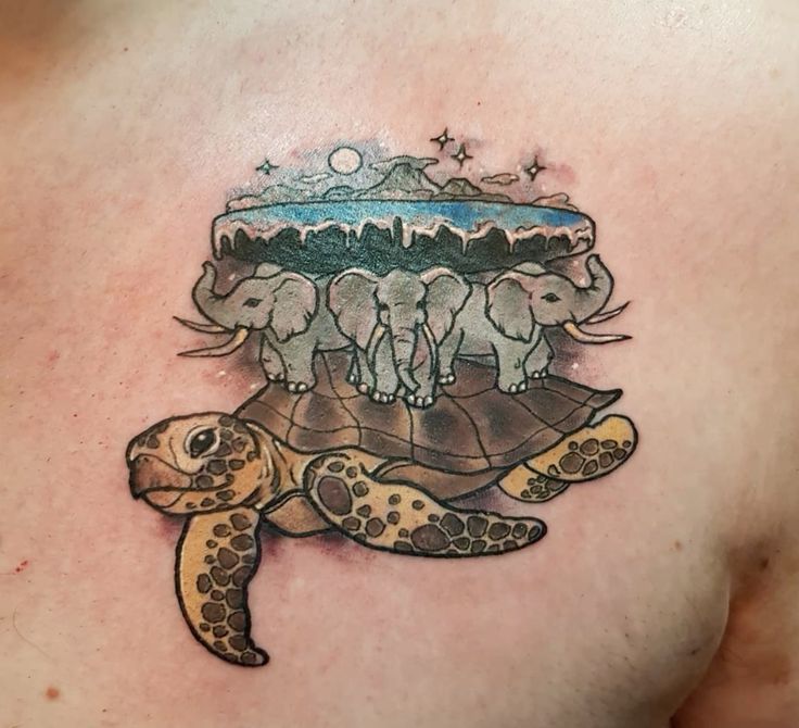 29 Elephant Tattoo Ideas 2026: Inspiring Designs Full of Meaning, Family Symbolism, and Artistic Detail